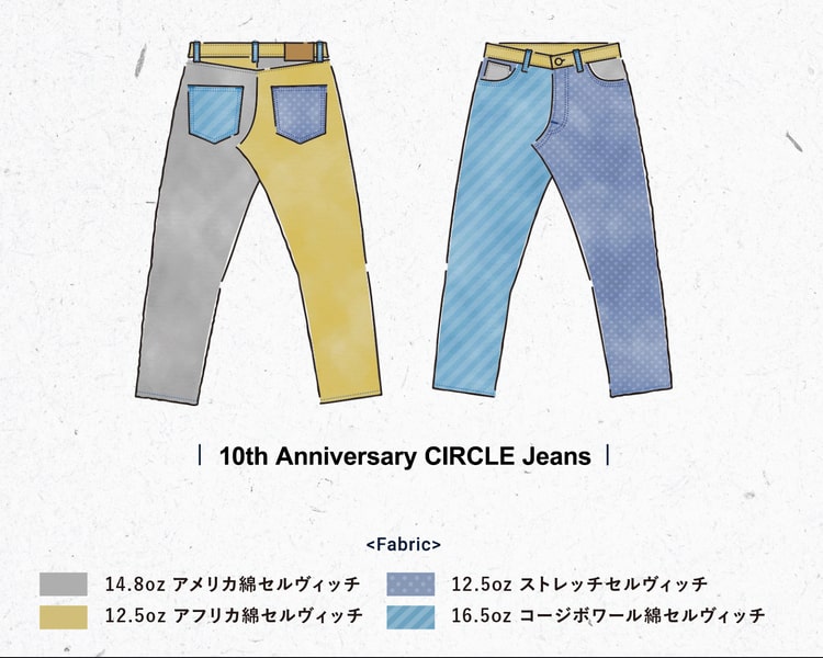 JAPAN BLUE JEANS(ジャパンブルージーンズ)10周年記念限定ジーンズのCIRCLE(サークル)のファブリックサンプルです。