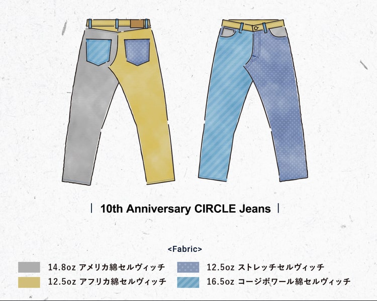 JAPAN BLUE JEANS(ジャパンブルージーンズ)10周年記念限定ジーンズのCIRCLE(サークル)のファブリックサンプルです。