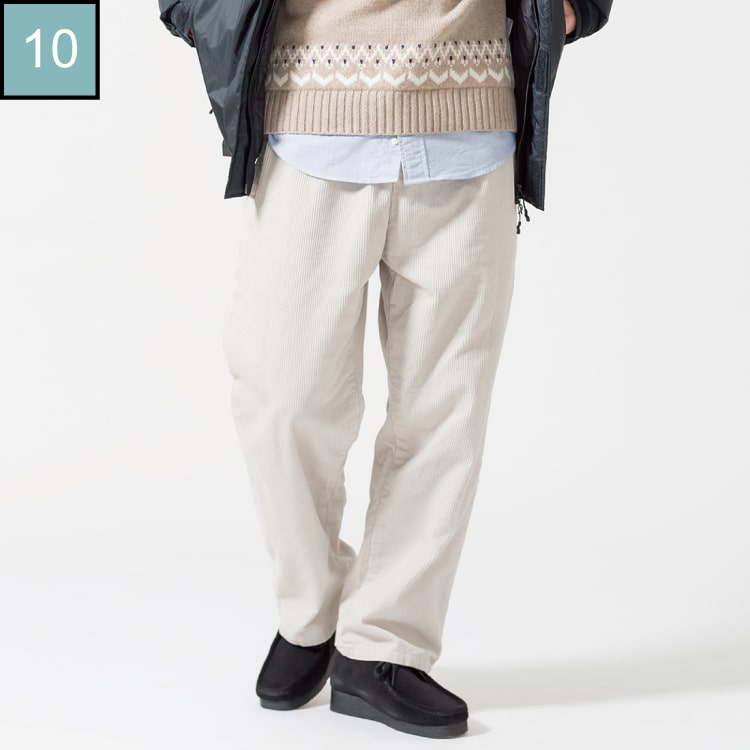 ランキング10位