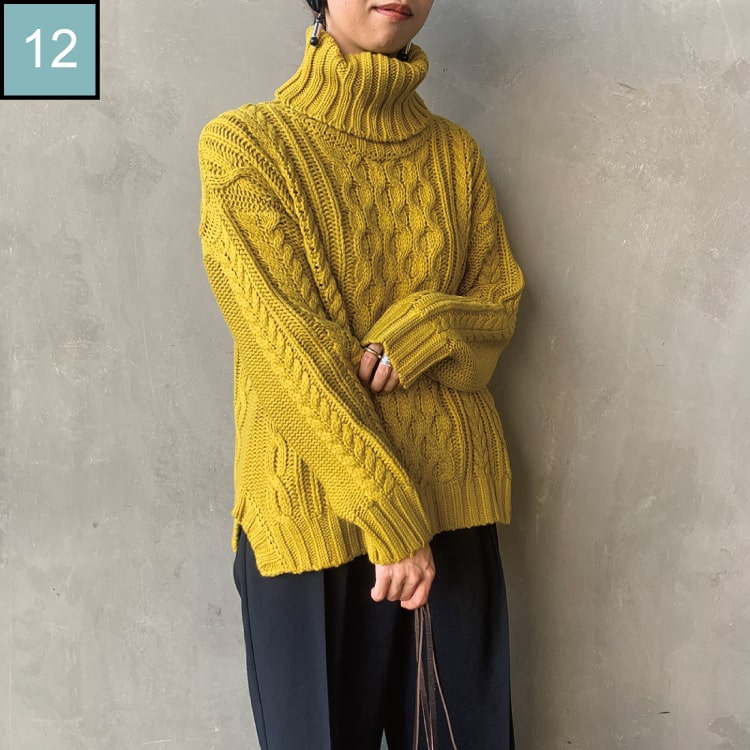 ランキング12位