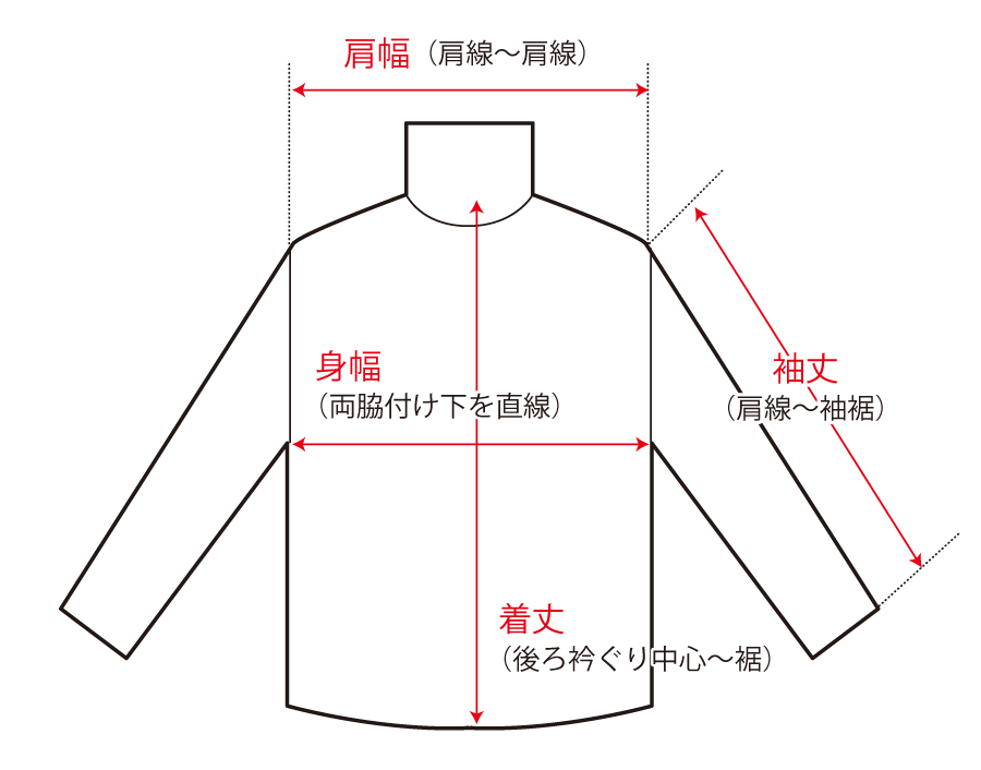 タートルネック