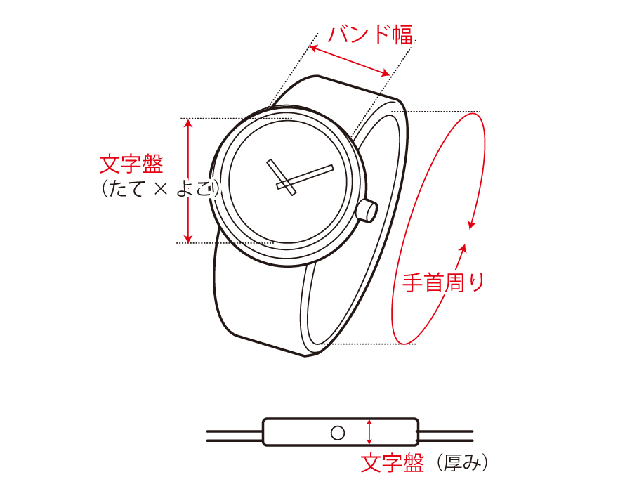 腕時計